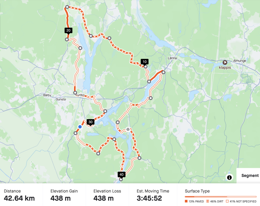 6 sjöar / 6 lakes marathon 2022